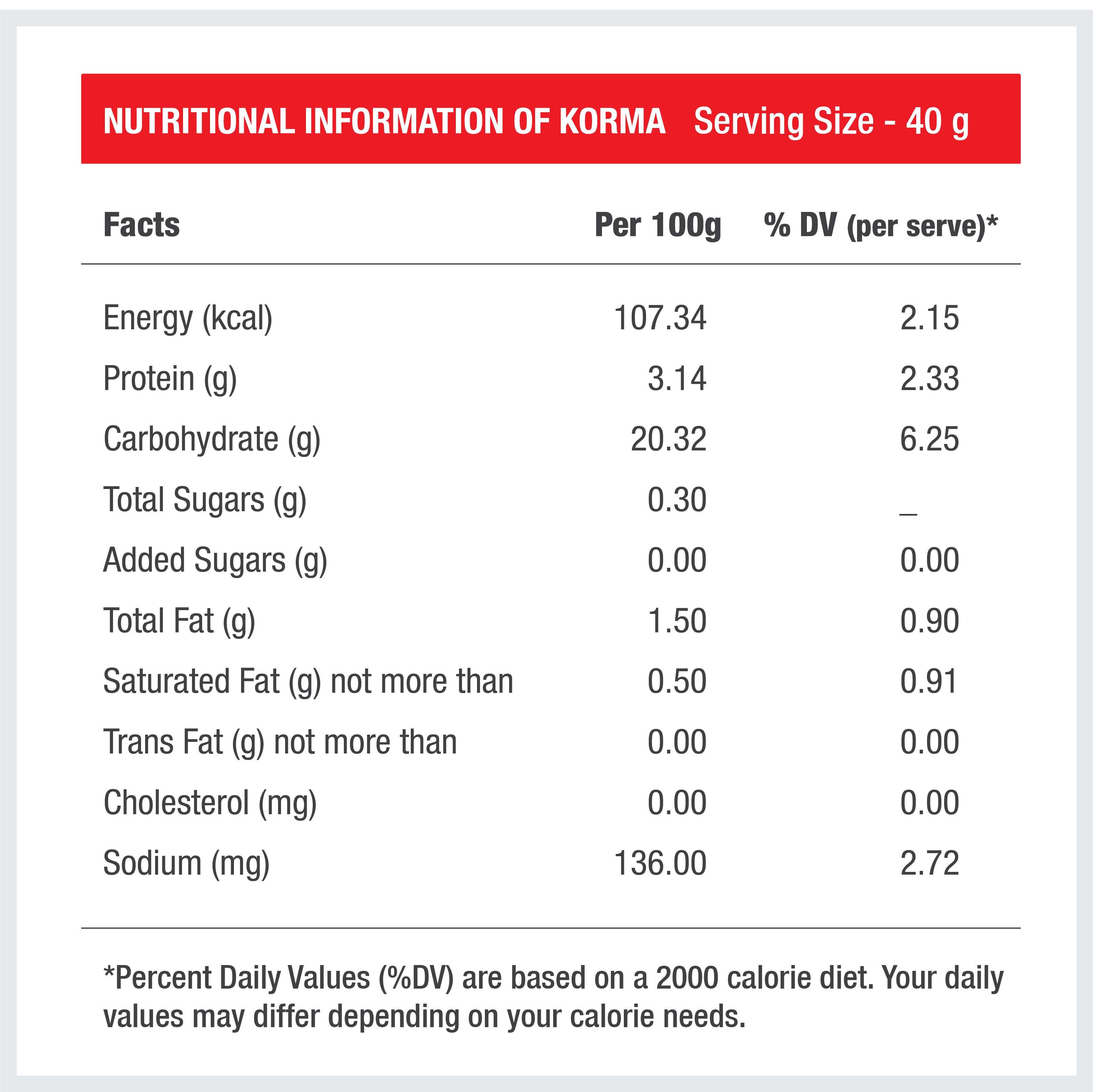 Zissto Korma Gravy - 200gms (Serves 4-5)